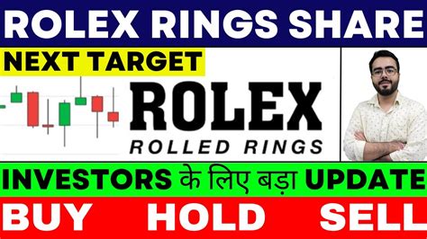 rolex ring share price